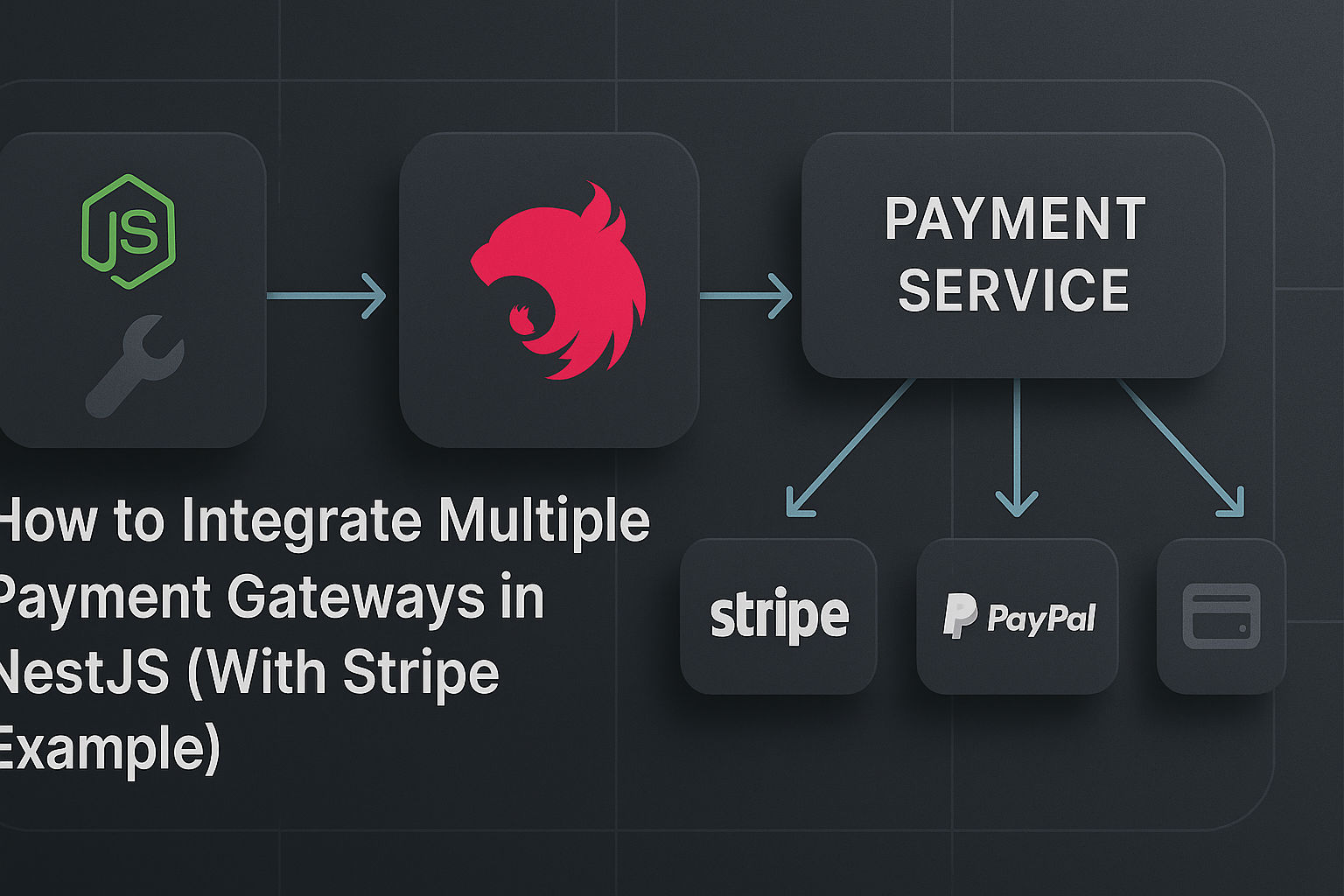How to Integrate Multiple Payment Gateways in NestJS (With Stripe Example)