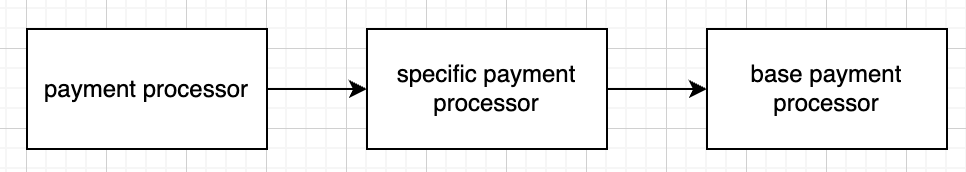Screenshot 2025-01-22 at 10.26.43.png