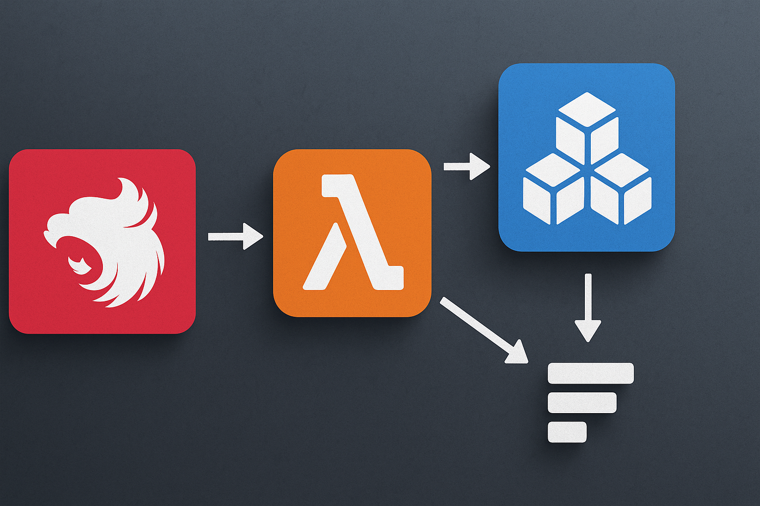 Running NestJS in a Lambda function with LocalStack and Serverless Framework
